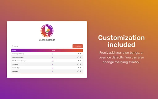 Download Yang! Extension Terbaru – Shortcut Bangs Cepat & Aman - Screenshot 2