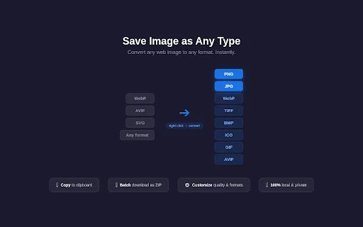 Save Image as Any Type – Konversi Gambar Web Jadi Mudah - Screenshot 3