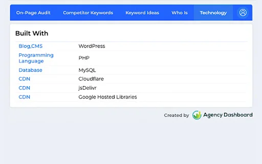 Download Agency Dashboard SEO Extension – Audit & Analisis SEO - Screenshot 5