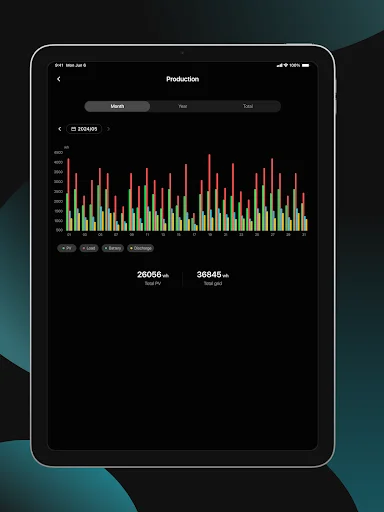 Download MARSTEK Terbaru – Solusi Monitoring Energi Surya Efisien - Screenshot 11