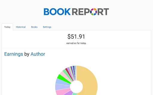 Download Book Report Terbaru – Lacak Penjualan KDP Anda Gratis - Screenshot 1