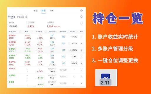Download Ai Dingpan – Pantau Saham & Dana Investasi Terkini - Screenshot 2