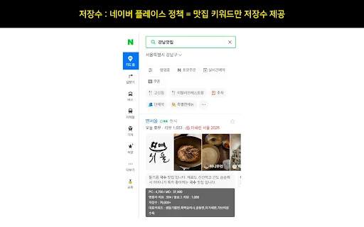 Download PlaceSpeed: Analisis Kata Kunci Naver Place Terbaru - Screenshot 3