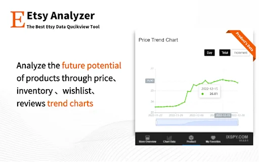 Etsy Analyzer: Analisis Data Toko & Produk Etsy Terlengkap - Screenshot 4