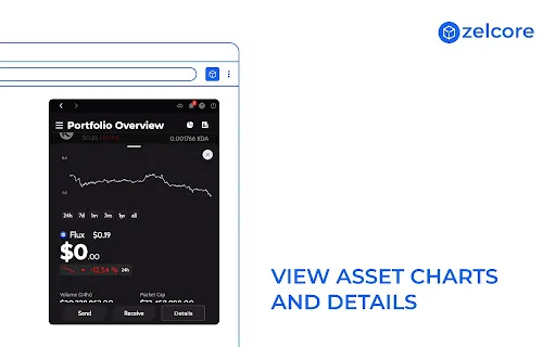 Download Zelcore Dompet Kripto Terbaru – Kelola Aset Web3 Anda - Screenshot 3