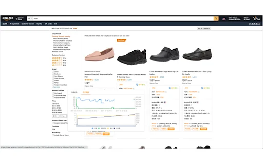 DataCaciques Extension: Riset Produk & Scraper Amazon Terbaik - Screenshot 1