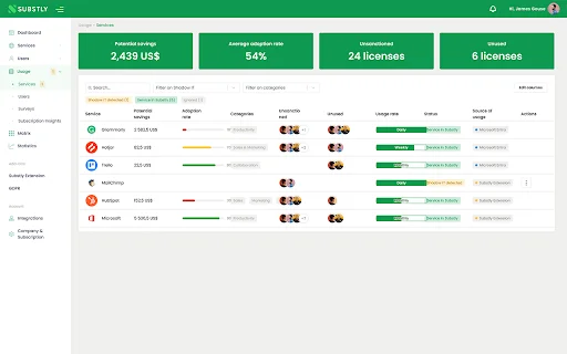 Download Substly Extension Terbaru – Kelola Langganan Perusahaan - Screenshot 2