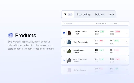 EcomScout: Analisis Toko Shopify Terbaik – Unduh Gratis Sekarang - Screenshot 2
