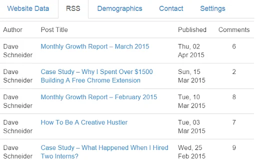 NinjaOutreach Lite: Alat Riset Influencer & Data Mining Terbaik - Screenshot 3