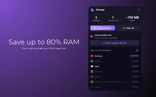 Drowzy – Hemat RAM Hingga 80% & Percepat Browser Chrome Anda - Screenshot 1