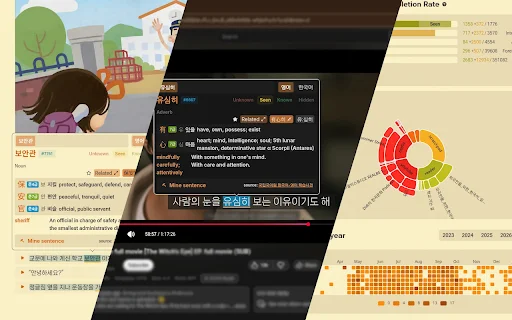 Download Kimchi Reader Terbaru – Kamus Pop-up Korea Terbaik - Screenshot 3