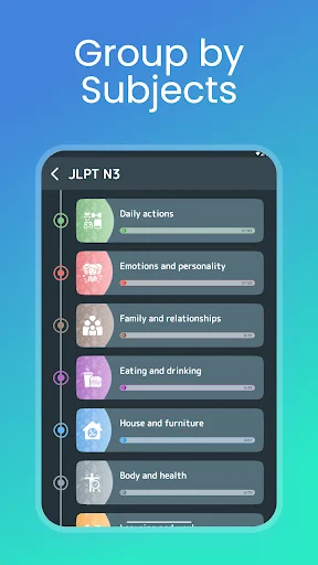 Download Japanese Vocabulary N5-N1 Terbaru – Belajar Bahasa Jepang - Screenshot 11