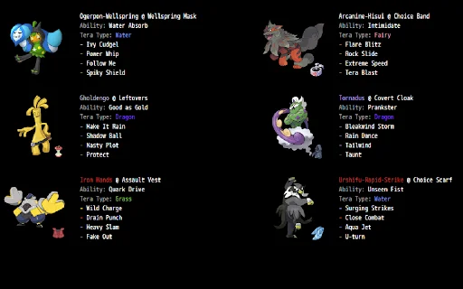 Unduh pokepastefix Terbaru – Perbaiki Gambar Pokémon Hilang - Screenshot 1