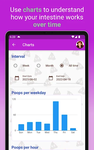 Download Happy Poop: Pantau Kesehatan Pencernaan Anda Gratis - Screenshot 21