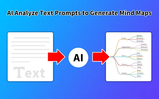 AI Mind Maps Maker: Buat Peta Pikiran Otomatis & Cepat - Screenshot 2