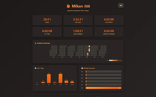 Download Mikan: Pelacak Waktu Belajar Bahasa Jepang Otomatis - Screenshot 3