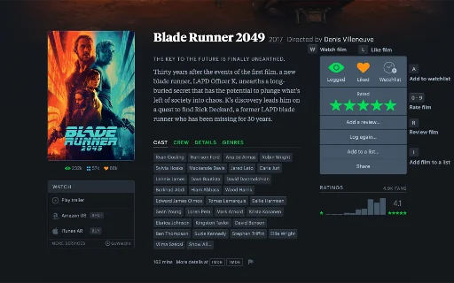 Download Letterboxd Shortcuts Terbaru – Navigasi Cepat Film - Screenshot 1