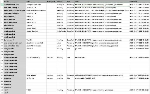 ShopScraper: Spy Tool & Scraper Shopify Terbaik – Unduh Gratis - Screenshot 4