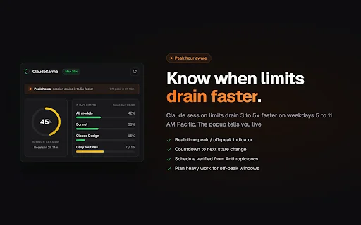 Download ClaudeKarma: Pantau Limit Claude AI Anda Secara Real-Time - Screenshot 2