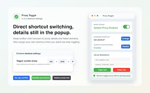 Proxy Toggle: Switch Proxy Chrome dengan Cepat & Mudah - Screenshot 1