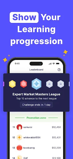 Download Finelo: Master Trading Terbaru – Belajar Investasi AI - Screenshot 17