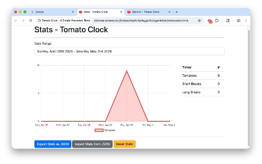 Tomato Clock: Pengatur Waktu Pomodoro Terbaik dan Gratis - Screenshot 2