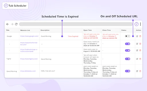 Tab Scheduler: Kelola Buka Tutup Tab Browser Otomatis Mudah - Screenshot 4