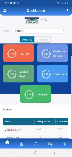 Download HPCL VA Terbaru – Analisis Video Canggih Gratis - Screenshot 1