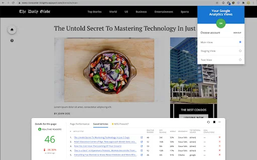 Download Realtime Content Insights Terbaru – Pantau Trafik Gratis - Screenshot 2