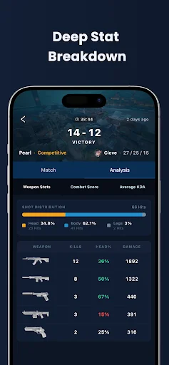 Download Valorant Tracker – Valking.gg Terbaru – Cek Statistik Gratis - Screenshot 3