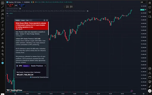 Download FinancialJuice Widget Terbaru – Berita Finansial Live - Screenshot 1