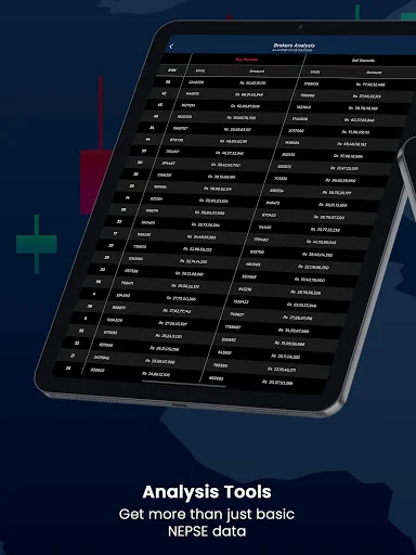 Download Nepal Share Terbaru – Pantau Portofolio NEPSE Anda - Screenshot 20