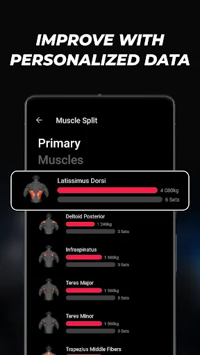 Download Lyfta: Gym Log Workout Tracker Terbaru – Lacak Latihanmu - Screenshot 6