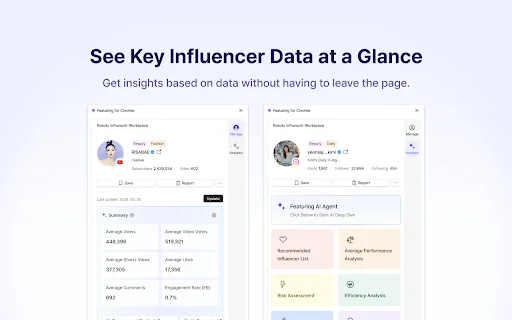 Download Featuring for Chrome – Analisis Influencer AI Terbaik - Screenshot 2