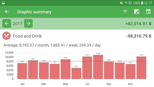 Download Easy Home Finance Terbaru – Atur Keuangan Jadi Mudah - Screenshot 9