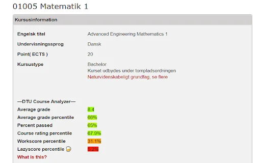 Download DTU Course Analyzer Terbaru – Analisis Kursus Gratis - Screenshot 1