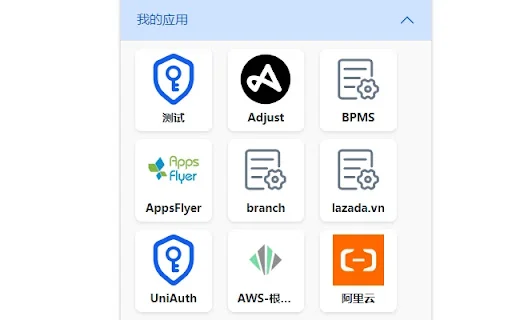 Unduh UniPass Versi Terbaru – Akses Login Perusahaan Aman - Screenshot 1