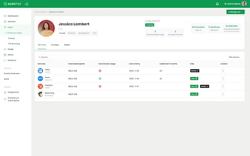 Download Substly Extension Terbaru – Kelola Langganan Perusahaan - Screenshot 5