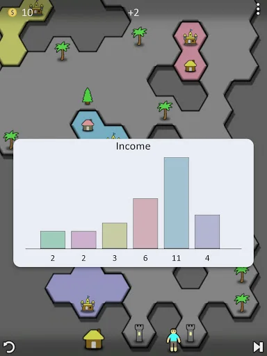 Download Antiyoy Online Terbaru – Game Strategi Seru & Gratis - Screenshot 19