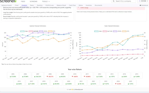 ProScreener: Analisis Saham Premium untuk Trading Lebih Cerdas - Screenshot 3