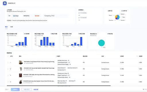 Download Liansheng Software Terbaru – Alat Optimasi Alibaba - Screenshot 2