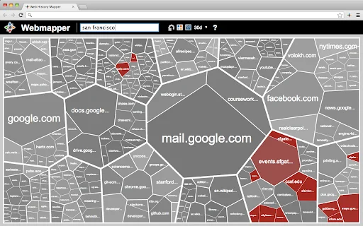 Download Webmapper Terbaru – Visualisasikan Riwayat Browsing Anda - Screenshot 4