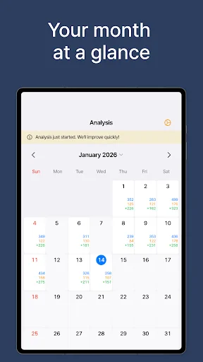 Download KitchenCost Terbaru – Hitung Biaya Resep & Profit Instan - Screenshot 23
