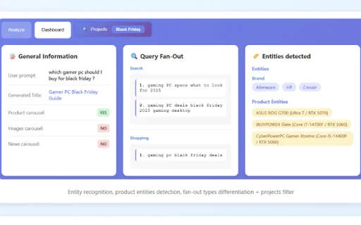 Download ChatGPT Search & fan-outs capture – Analisis Data AI - Screenshot 1