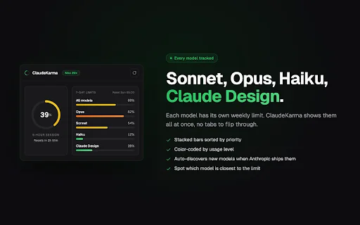 Download ClaudeKarma: Pantau Limit Claude AI Anda Secara Real-Time - Screenshot 3