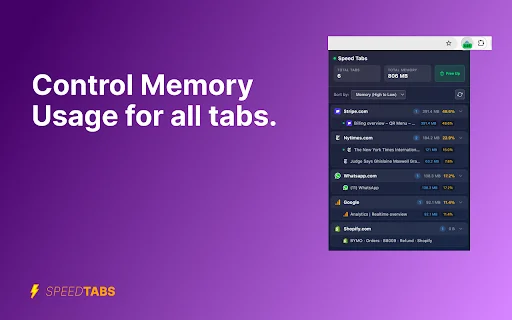 MemoryStats: Monitor RAM Chrome & Optimalkan Performa PC Anda - Screenshot 1
