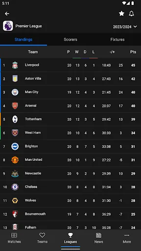 Download Jdwal – Soccer Simply Terbaru – Jadwal Bola Gratis - Screenshot 7