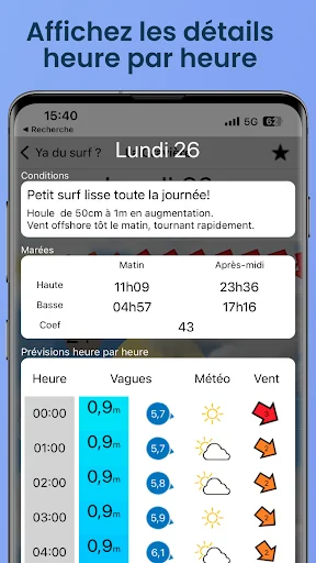 Download Yadusurf Terbaru – Cek Cuaca Cepat & Akurat - Screenshot 4