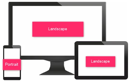 Cek Resolusi Layar PC & HP – What Is My Screen Resolution - Screenshot 3