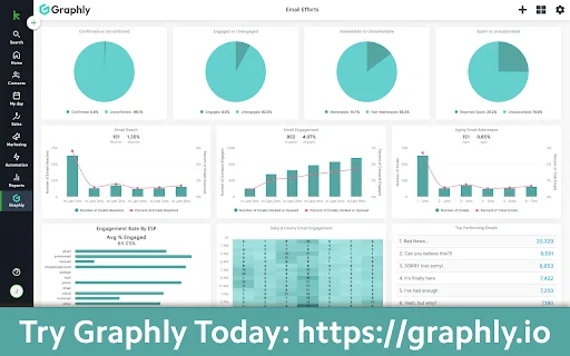 Graphly – Solusi Pelaporan Keap Terbaik untuk Bisnis Anda - Screenshot 1